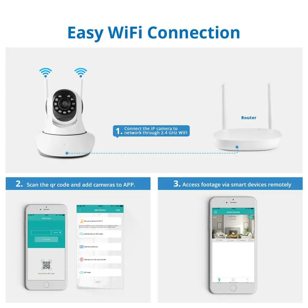 Умная IP камера видеонаблюдения ANNKE 1080P Wi Fi ночное видение|Камеры видеонаблюдения|