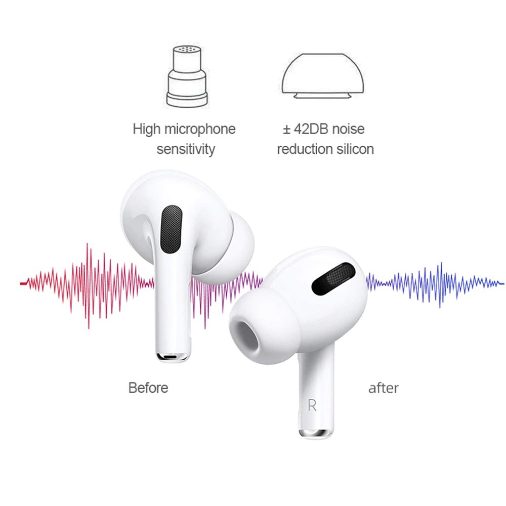 Беспроводные наушники Airpods Pro, Bluetooth 5,0 безпроводные наушники, наушники с функцией активного шумоподавления и функцией обнаружения, 3D стерео наушники для Apple Airpods Pro Беспроводные наушники bluetooth
