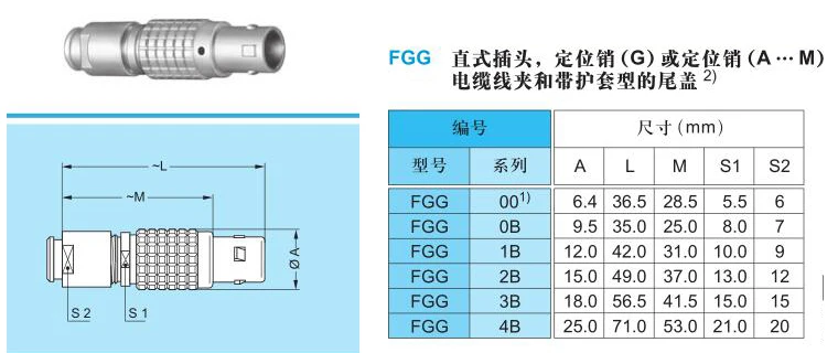 Разъем FGG/EGG 3B/M18 2 4 5 6 8 10 12 14 16 18 20 24 26 27 Pin штекер/гнездо для самоблокирующегося