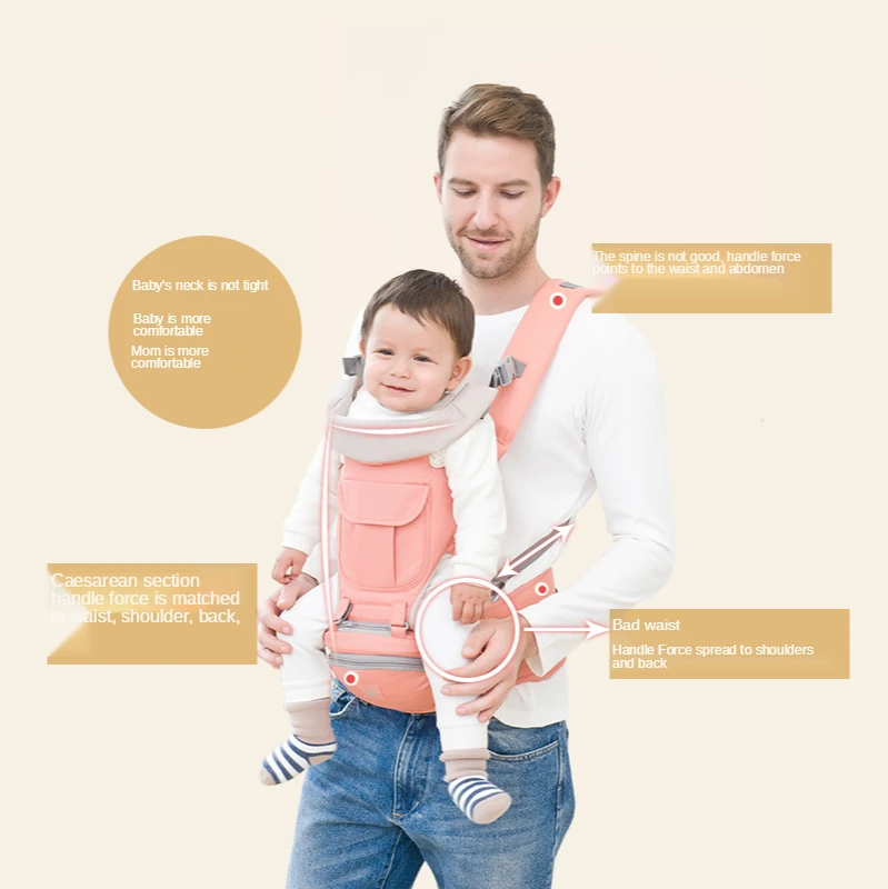 

Teliang Ergonomic Baby Carrier Infant Kid Hip Seat Sling Wrap Holder Backpacks Travel Outdoor Kangaroo Front Facing 0-36 Months