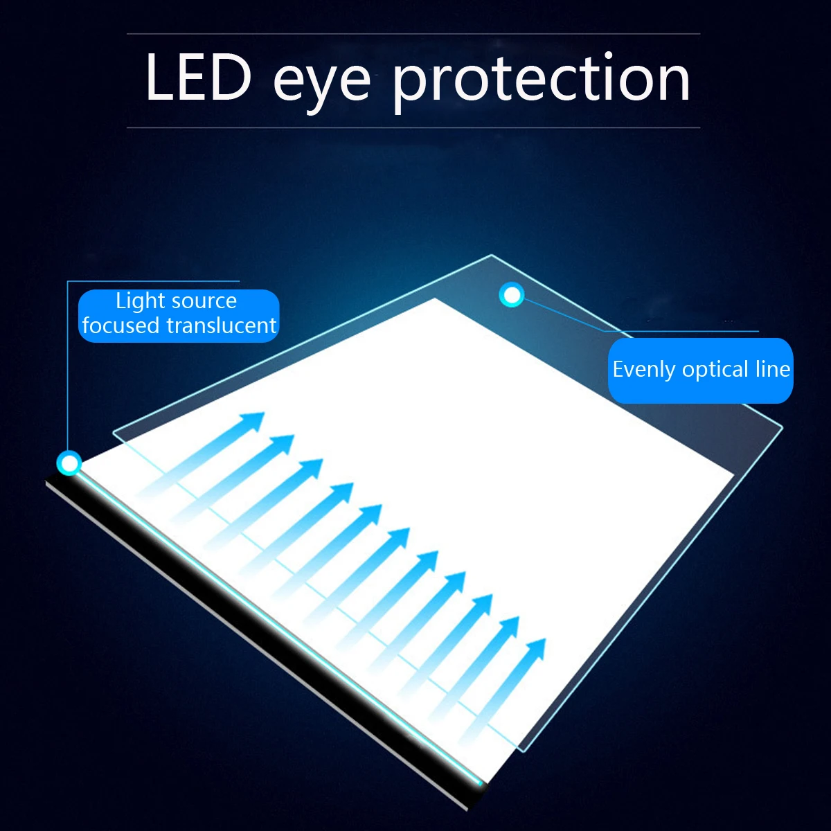 

LEORY LED Drawing Tablet A4 LED Graphic Tablet Writing Painting Light Box Art Stencil Art Board Light Pad Ultra Thin 33x22x3.5mm