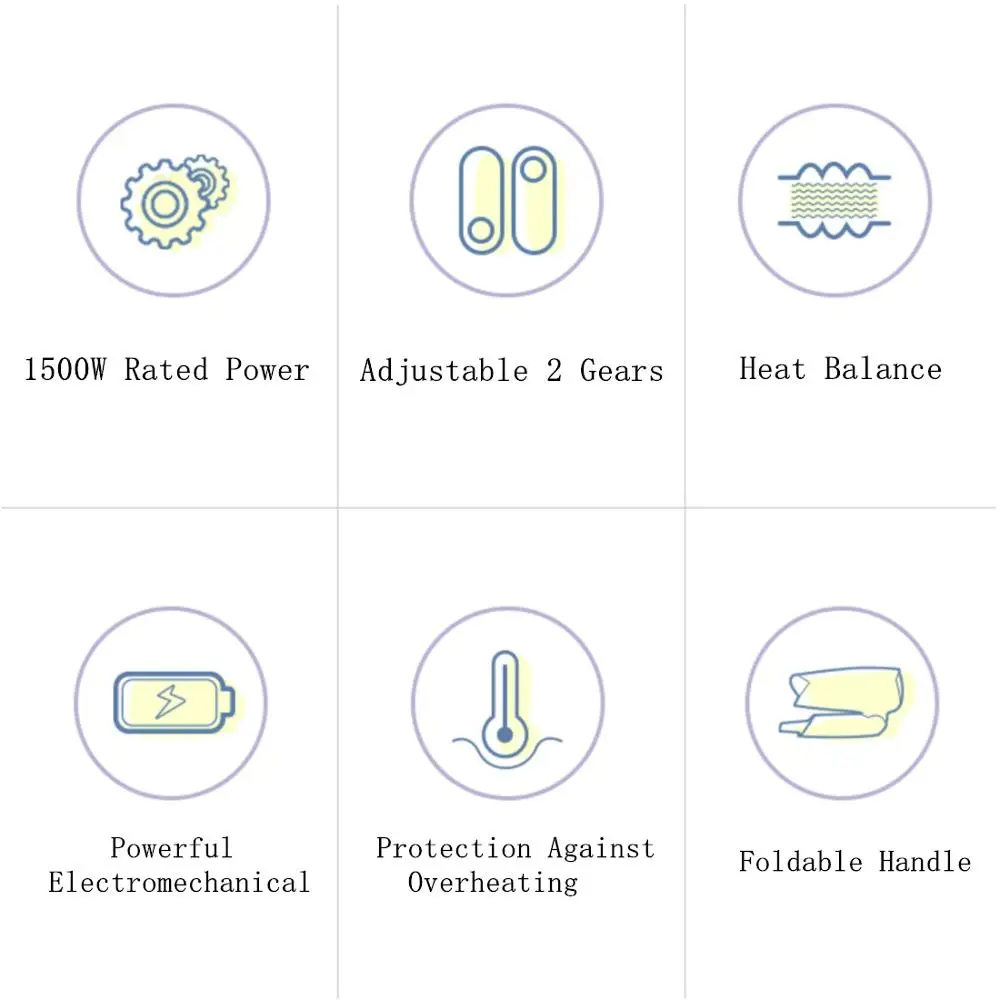 Портативная мини сушилка для волос 1500 Вт компактная складная ручка фен горячего
