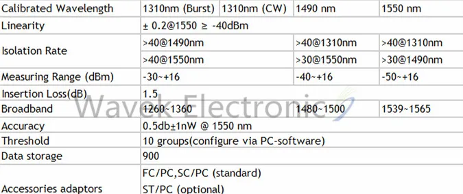 Grandway FHP2P01 Fibra PON оптический измеритель мощности для EPON GPON xPON, CCTV& FTTx/FTTH ONT/OLT, OLT-ONU 1310/1490/1550nm