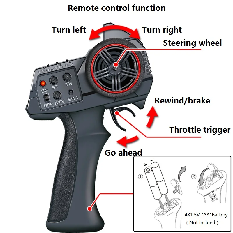 

2.4G 1/18 Scale RTR RC Rock Crawler Car Off Road Climbing RC Vehicle Truck Remote Control Pickup RC Car Toy