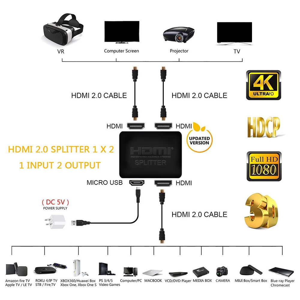 Сплиттер Ultra HD 4K 3D HDMI HDCP 1080P HDTV усилитель переключателя 1x2 UHD двойной дисплей * 2K