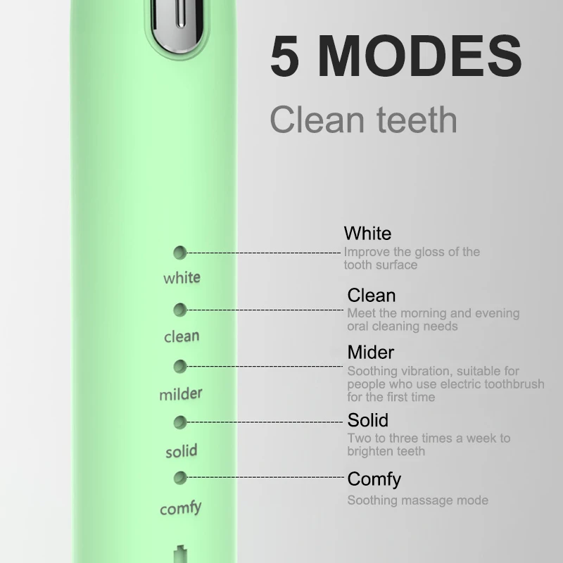 Электрическая зубная щетка 5 режимов водонепроницаемая ультразвуковая