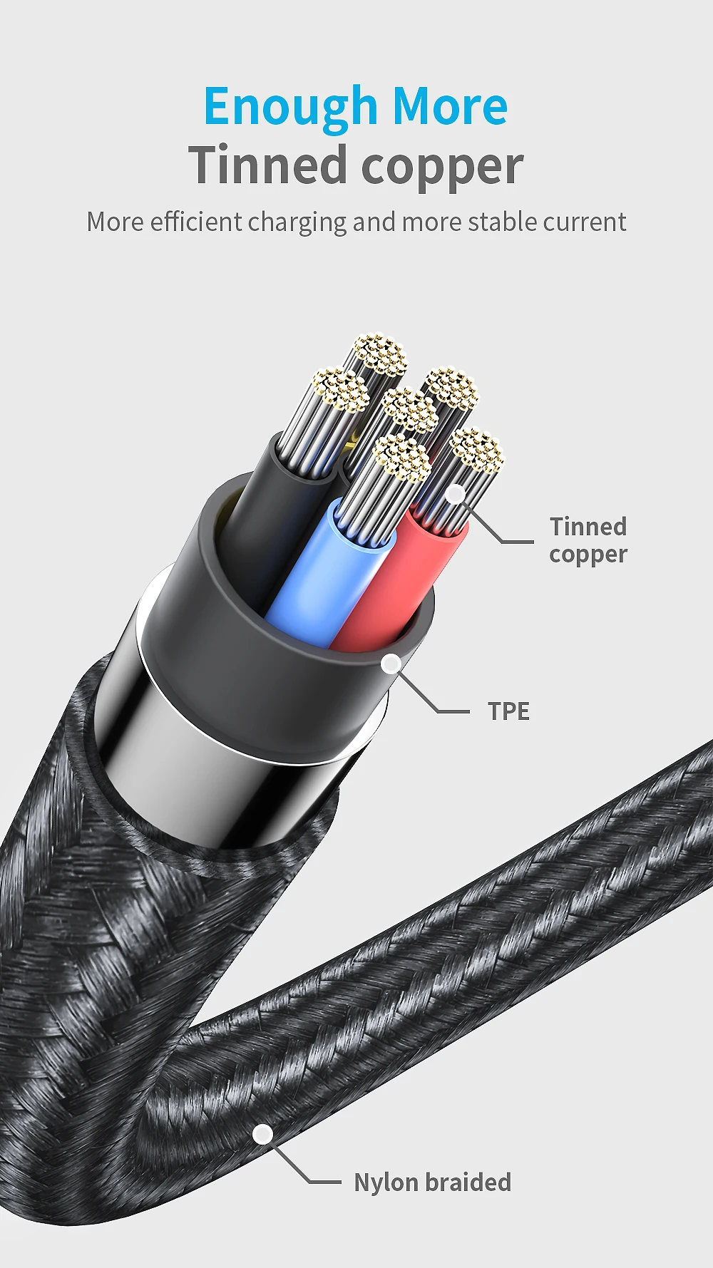 Usb-кабель Essager type-C, 3 А, быстрая зарядка, USB-C, зарядное устройство для Xiaomi Mi 9, 8, samsung S10, S9, Oneplus 7, 6, 6, type-C, USBC, шнур для передачи данных