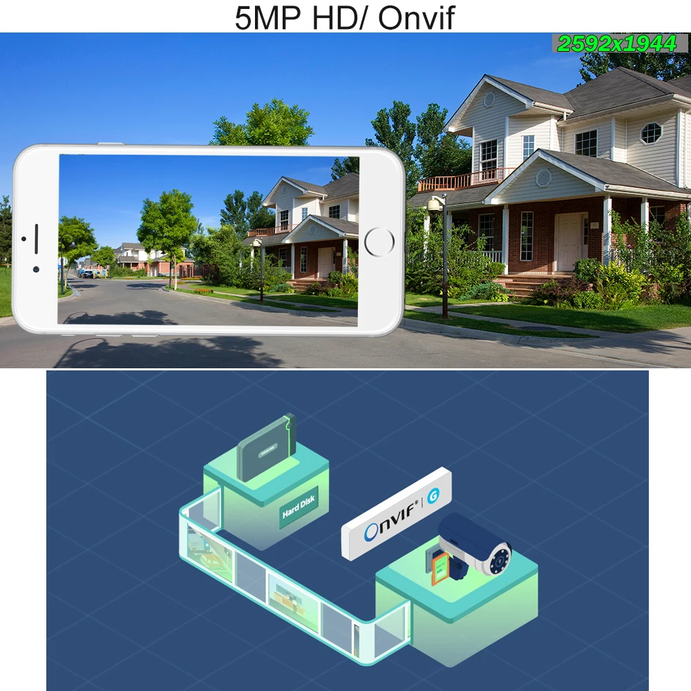 USAFEQLO HD 5 Мп цилиндрическая IP камера безопасности Wi Fi Сетевая Беспроводная