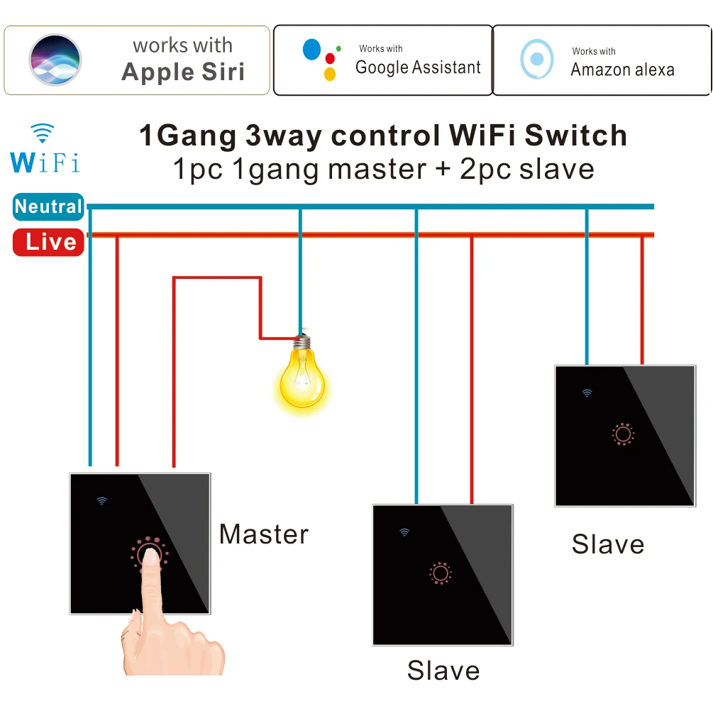 ASEER Tuya/Ewelink Приложение 1/2/3 банды 3 пути управления умный WIFI переключатель