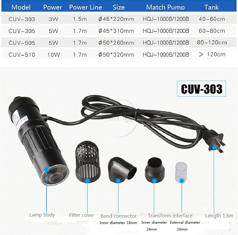 JFENGLI 220 в 240 В SUNSUN CUV303 305 505 510 УФ бактерицидные лампы для аквариума, удаляющие свет