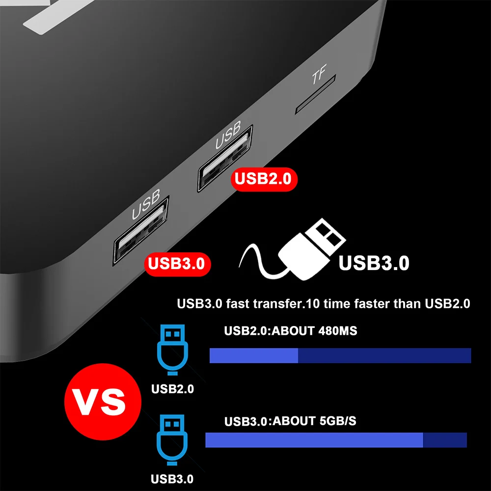 ТВ приставка Docooler K92 Smart TV BOX Android 8 1 S905X2 64 бит 2 4G + 5G двухдиапазонный WiFi UHD 4K VP9 H.265 4GB