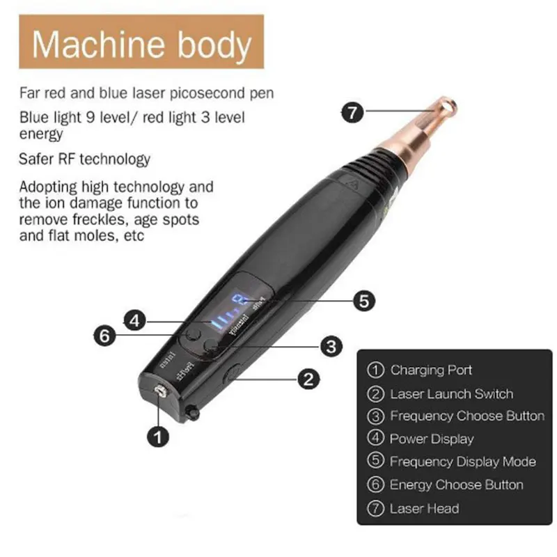 Пикосекундная лазерная ручка синий и красный лазер для удаления татуировок