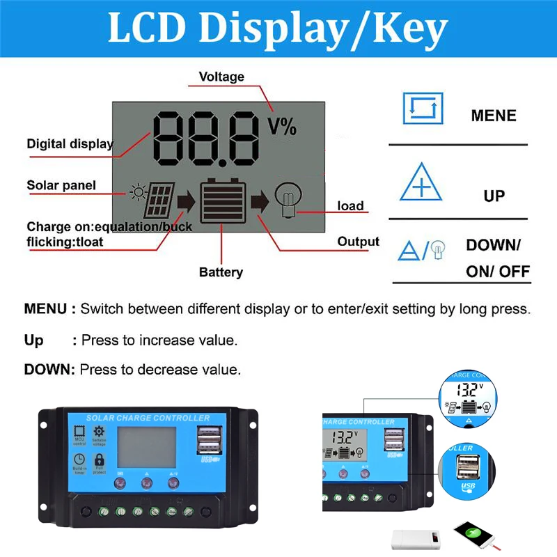 Jual Panel Surya 12V 300W Kit Sistem Rumah Fotovoltaik Sel Surya Fleksibel Pengisi Daya Baterai Lengkap Untuk Mobil Perahu Perjalanan Berkemah 1000W