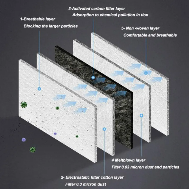 Унисекс моющаяся многоразовая Спортивная маска с дыхательным клапаном PM2.5