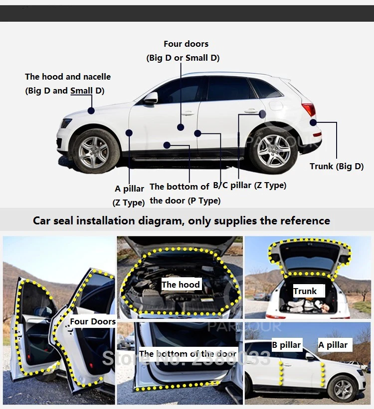 Уплотнитель для крышки багажника автомобиля baseus обновленная D стойка 4 м
