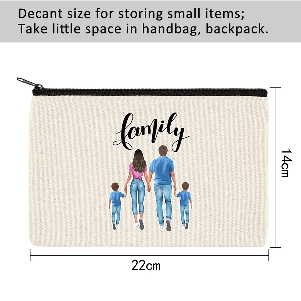 Рисунок 3 - Многофункциональная женская косметичка на молнии