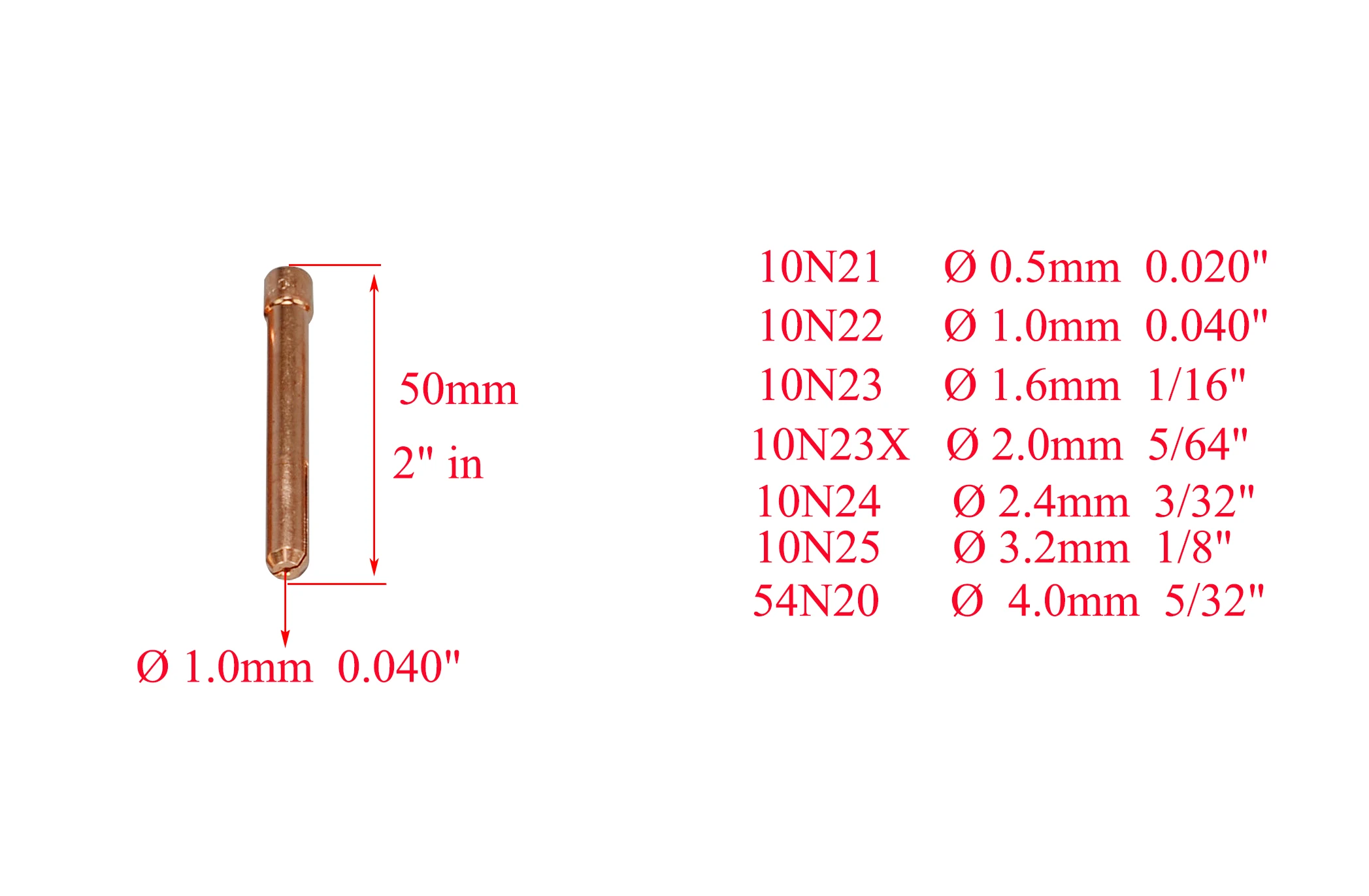 Комплект расходных материалов для фонарь TIG комплект аксессуаров сопла из