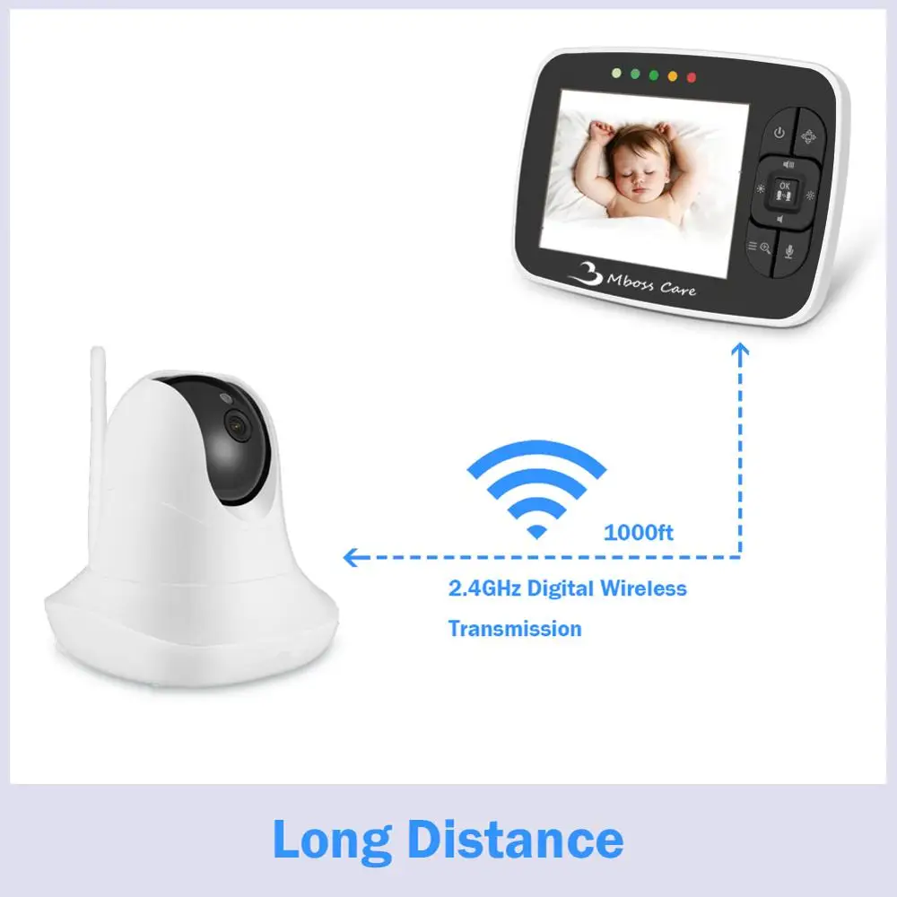 Видеоняня с ЖК экраном 3 5 дюйма и дистанционным управлением панорамированием