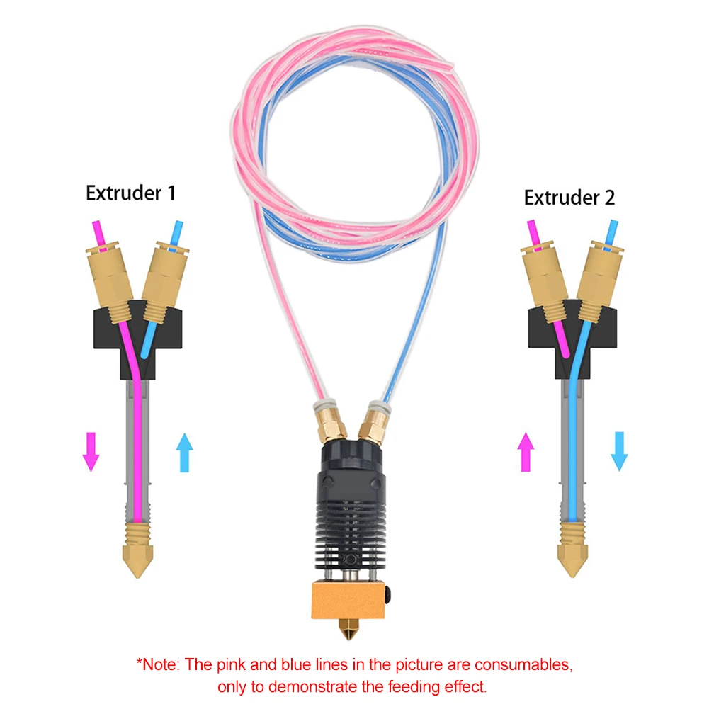 2 в 1 двухцветный металлический горячий экструдер с прозрачной трубкой термистор