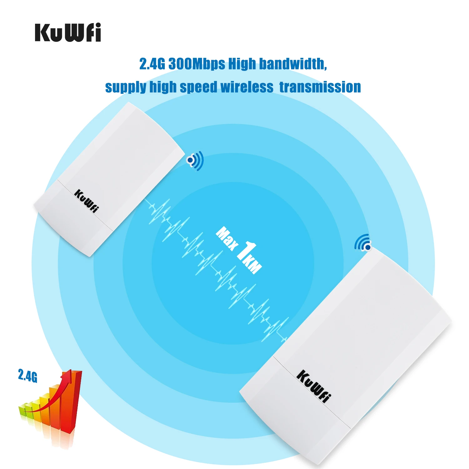 KuWfi Router 1KM 300 Мбит / с Беспроводной маршрутизатор Комплект для наружного и