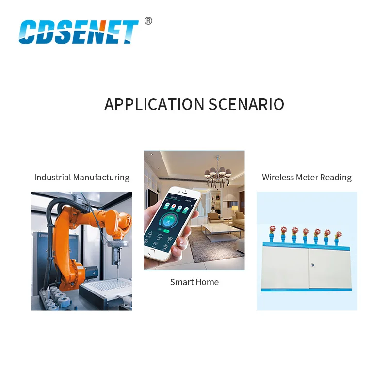 Цифровое количество интерфейса RS485 Ethernet интерфейс Modbus TCP RTU релейный выход