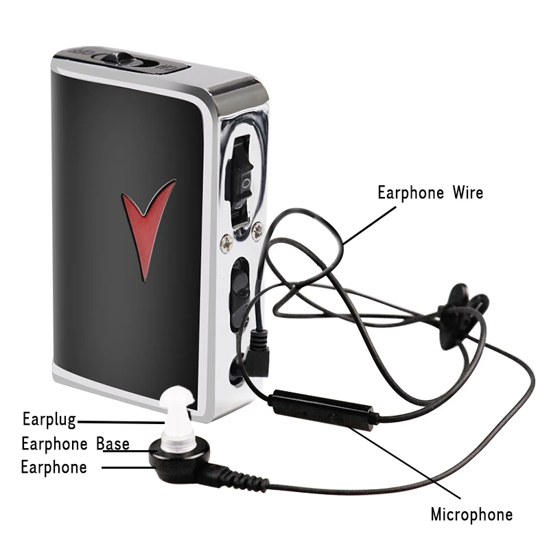 Аксессуар для слухового аппарата регулируемый слуховой аппарат|Слуховые