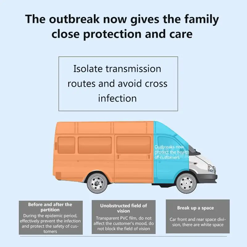 Прозрачная Автомобильная изоляционная пленка для такси с защитой от капель