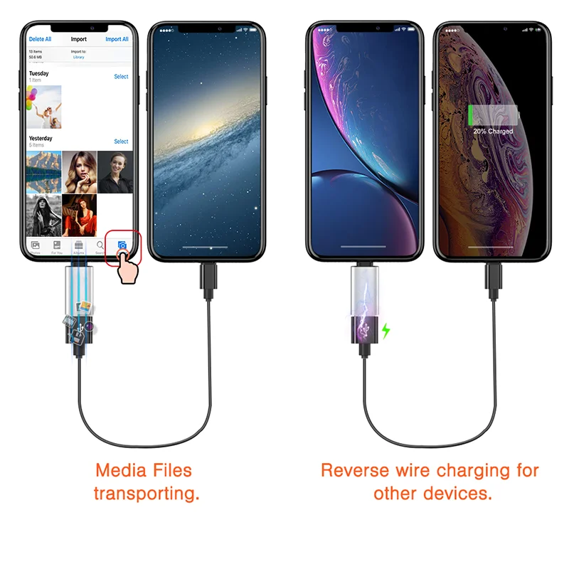 Фото Адаптер OTG для подсветки к USB 3 0 iPad iPhone 12 11 XS MAX XR X конвертер SD карта камеры U диск Адаптер OTG для подсветки к USB 3 0 iPad iPhone 12 11 XS MAX XR X конвертер SD карта камеры U диск