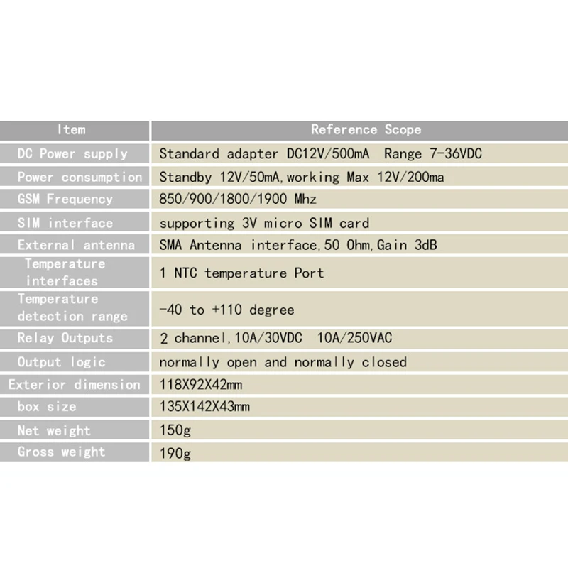 GSM пульт дистанционного управления реле контроллер доступа с 2 выход один NTC