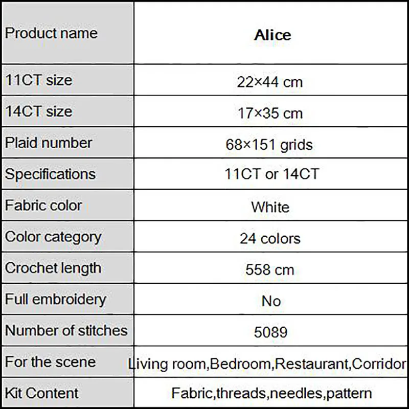 Alice Drawing Pattern Cross Stitch Set 11CT DMC Canvas Print 14CT Embroidery Kit DIY Gift Home Wedding Decoration | Дом и сад