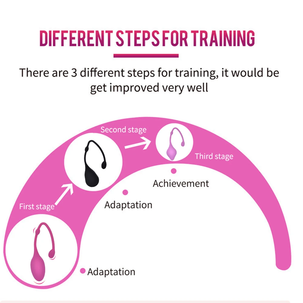 Шарики Кегеля VETIRY тренажер для влагалища вагинальный взрослых интимные игрушки