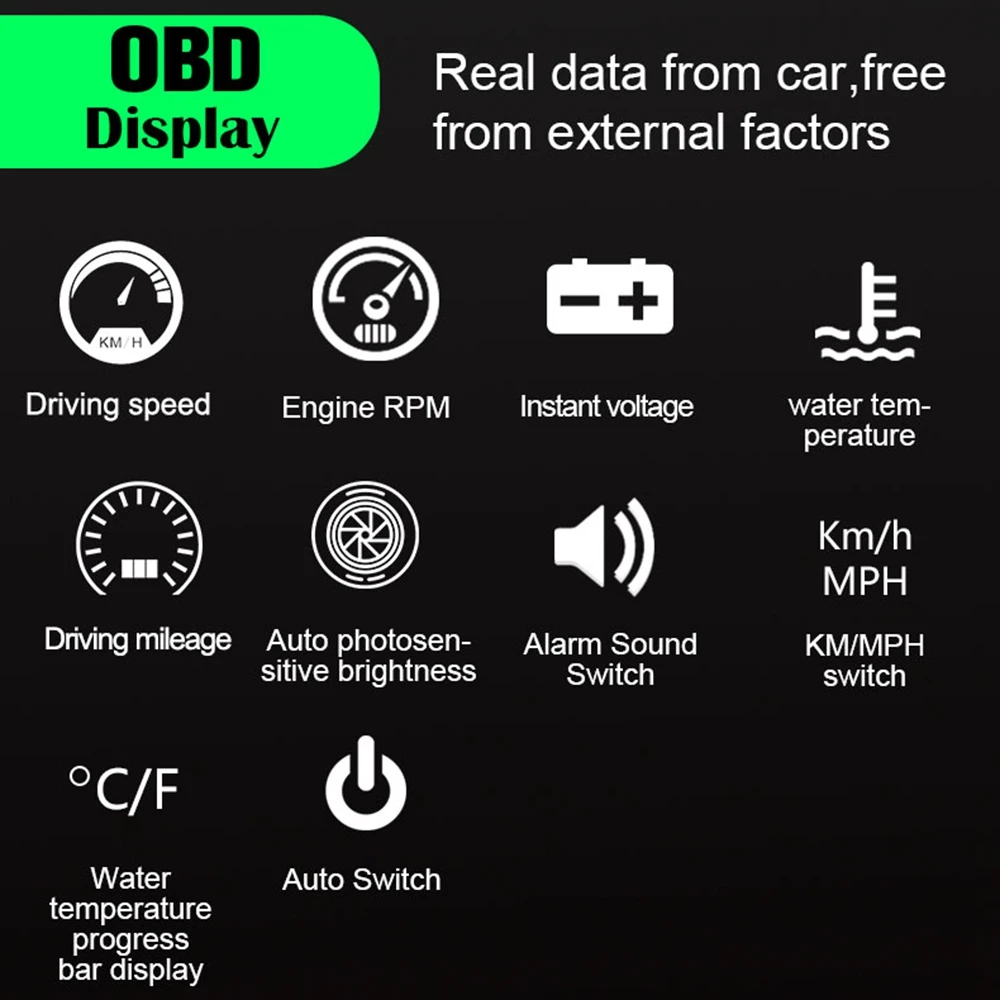 

Car Universal Dual System HUD Head Up Display OBD II/GPS Interface Vehicle Speed MPH KM/h Engine RPM OverSpeed Warning Mileage