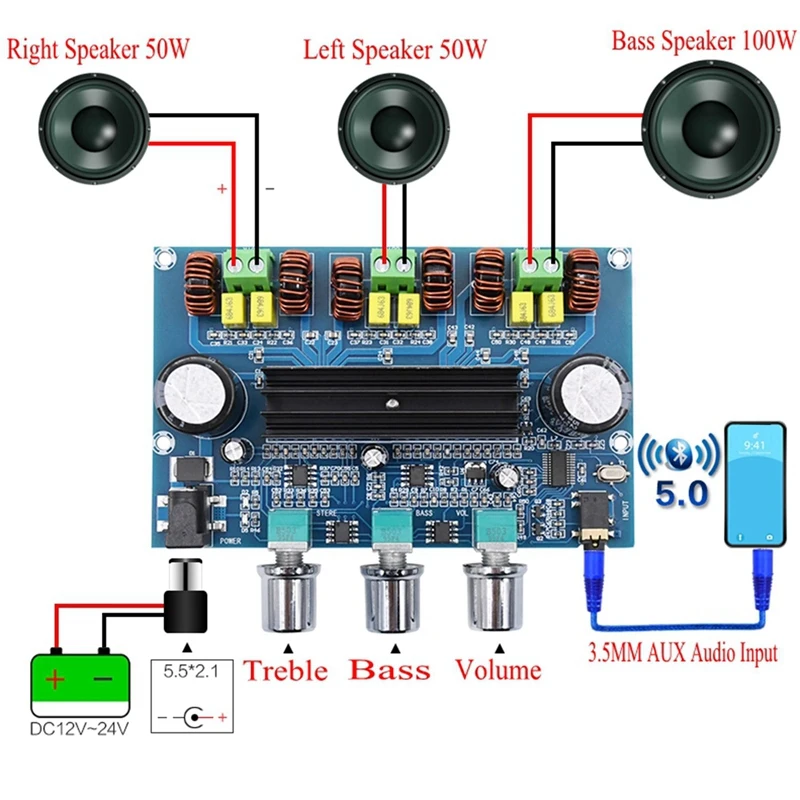 XH-A305 цифровой усилитель мощности TPA3116D2 Bluetooth 5,0 2,1 канала o Bass AUX AMP модуль от AliExpress WW