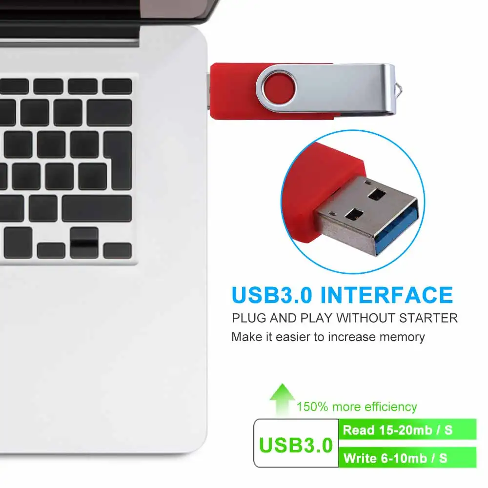 

Mrico Usb Multifunctional USB Flash Drive otg 3.0 pendrive 64gb cle usb stick 32gb 16gb 8gb 4g 2g 1g Pen Drive for phone Laptop