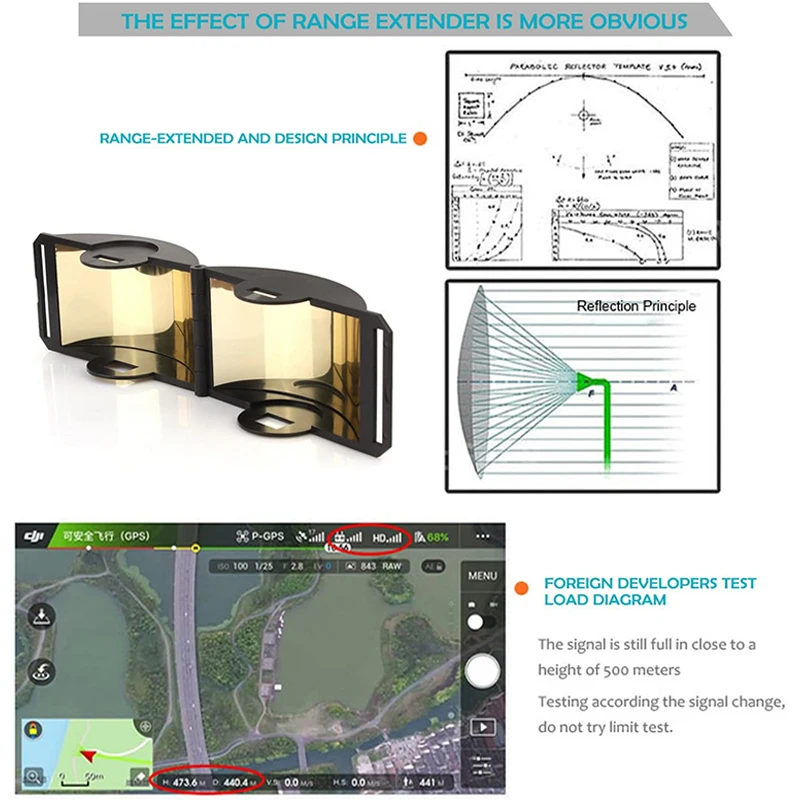 Складной параболический усилитель сигнала расширитель диапазона антенна