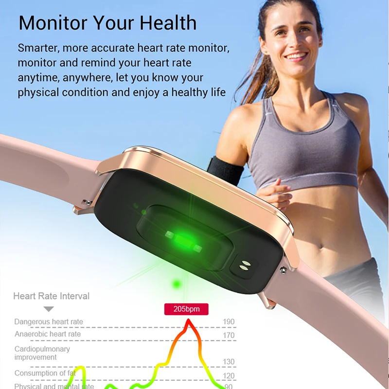 Смарт-часы 2020 спортивные часы пульсометр артериальное давление кислород монитор