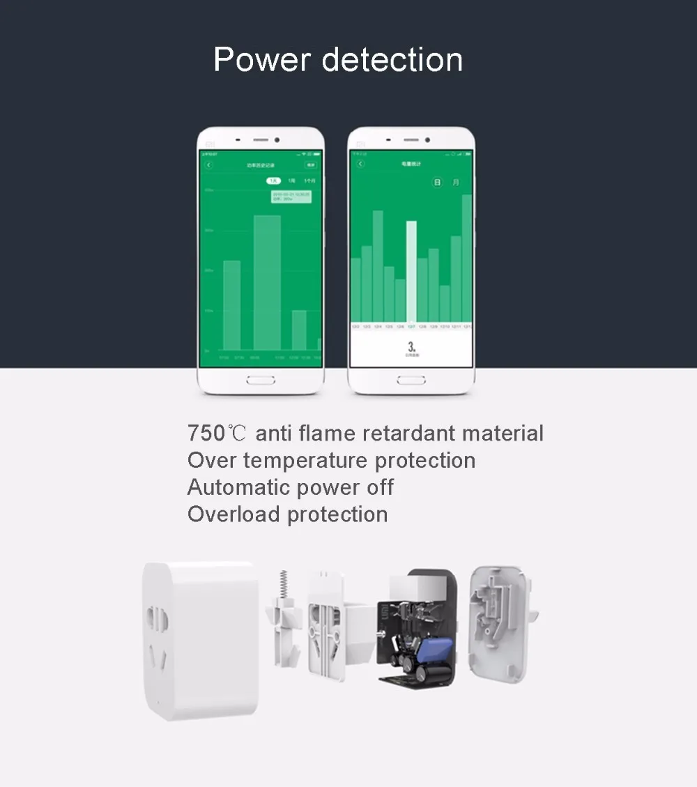 Xiao mi jia умная розетка Улучшенная Zigbee/основное гнездо двойной Usb быстрое зарядное устройство mi Home Usb Беспроводной Wi-Fi приложение управление