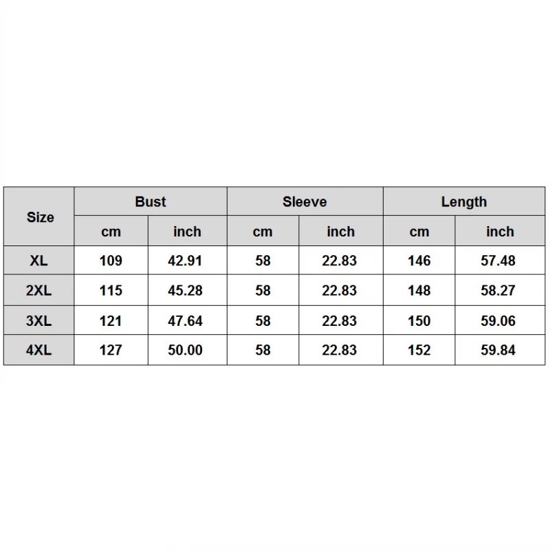 

Muslim Fashion Maxi Dresses For Women Ruffles Patchwork Kaftan Dress Gown 2021 Indie Folk Print Arab Dubai Islamic Party Vestido