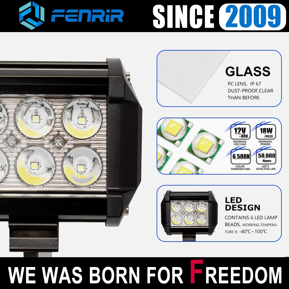 Автомобильный светодиодный светильник для внедорожников Ford Focus 2 Скания Duster Chopper