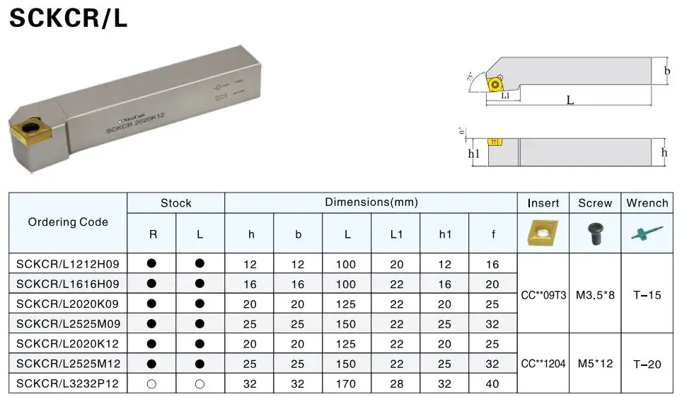 Nicecutt токарные инструменты SCKCR1616H09 SCKCL1616H09 внешний токарный инструмент держатель для CCMT вставить токарный инструмент держатель