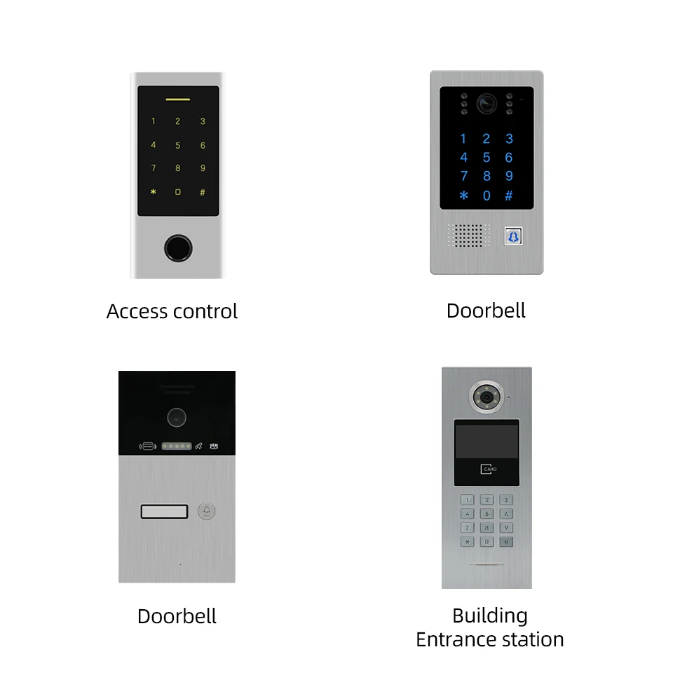 RFID-карта Joytimer 13 5 МГц RFIC/125 кГц для системы видеодомофона | Безопасность и защита