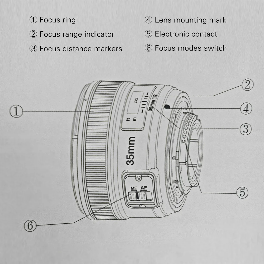 YONGNUO YN35mm F2N объектив камеры f2.0 широкоугольный AF/MF фиксированный фокус F Крепление камеры s объектив для Nikon D7200 D7100 D7000 D5300 D5100