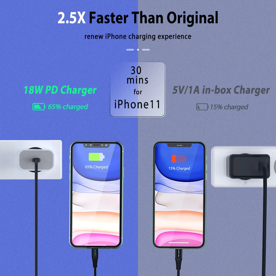 PD зарядное устройство 18 Вт быстрое 3 0 usb type C QC3.0 для iPhone 11 XS iPad samsung s20 + USB телефона |