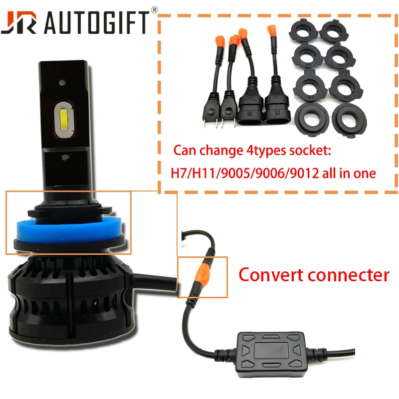 Светодиодный противотуманный фонарь 2 шт. 25 Вт яркий чип SMD светодиодный CAN шина