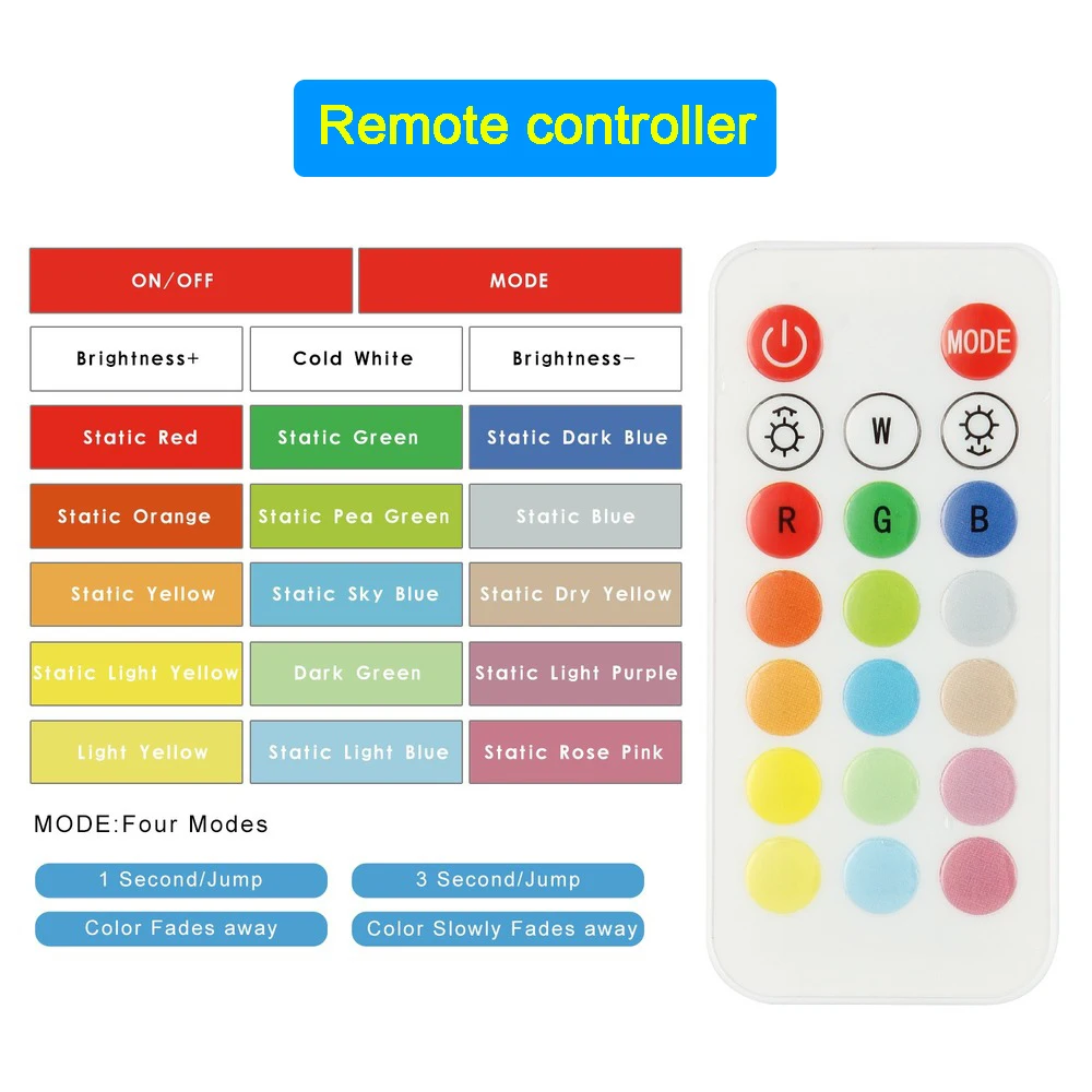 16 Colors LED Night Light With Remote Control Dimmable Baby Lamp Bedroom Bedside Decorative 4 Modes For Stairs Home | Лампы и