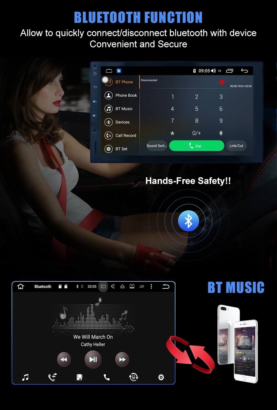 KANOR 7 ''4+ 64G Android 8,1 2 Din универсальная gps-навигация Авторадио автомобильный мультимедийный плеер BT 4G Wifi OBD стерео радио видео