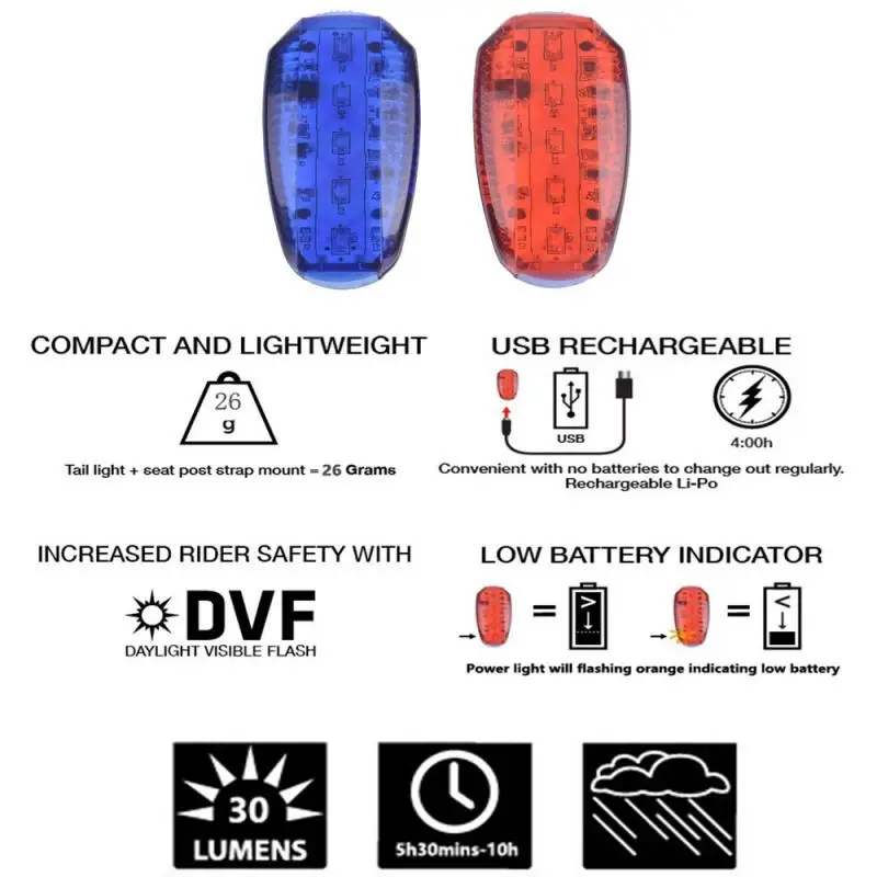 Суперъяркий светодиодный задний фонарь для велосипеда зарядка через USB горного