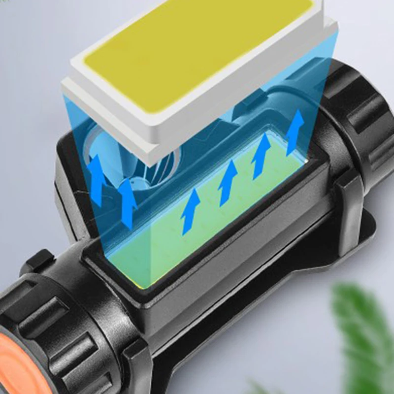 Налобный фонарь перезаряжаемый аккумулятор водонепроницаемый светодиодный Cob