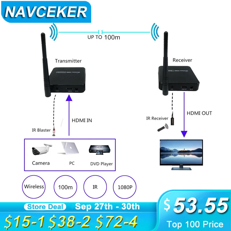 

ZY-DT216 5 ГГц Беспроводная система передачи данных беспроводной HDMI удлинитель передатчик приемник видео WIFI 100 м беспроводной HDMI Комплект перед...