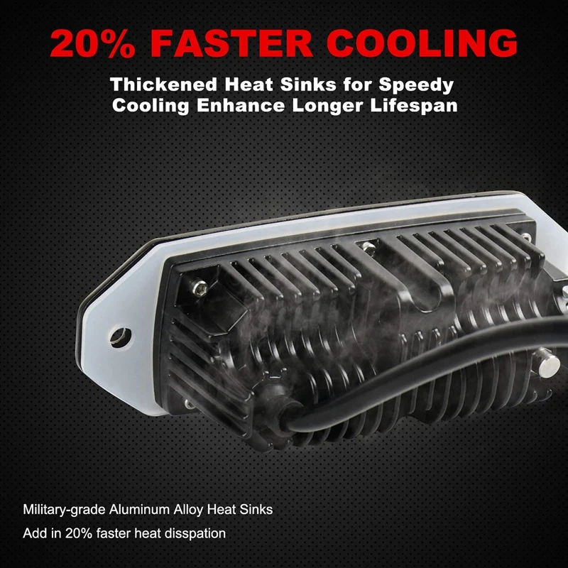 

Led Light Bar,40W Flush Mount Led Pods, 2Pcs Off Road Backup Driving Lights Fog Lamp for Jeep Bumper Atv Utv Suv Truck Boat